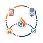 Group logo of Troubleshooting & Repairs